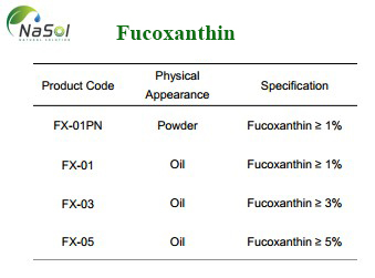 nguyên liệu mới fucoxanthin
