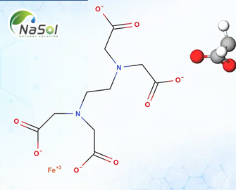 Iron III Hydroxide Polymaltose Complex 