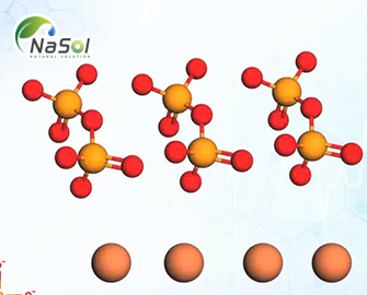 Sắt Pyrophosphate 