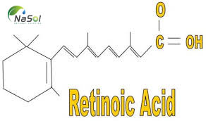 Axit retinoic là thuốc dùng để điều trị các chứng bệnh mụn trứng cá ngoài da